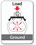 Load Barrier